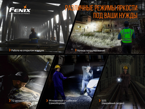 Фонарь Fenix C7 фото 7